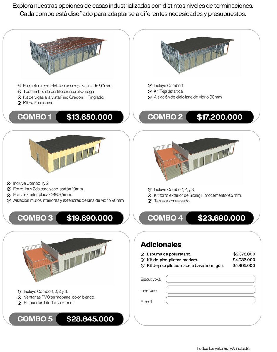 Plano del Modelo Buin 93m2