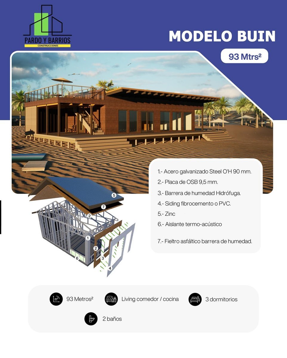 Vista principal del Modelo Buin 93m2