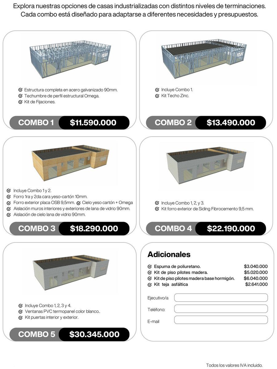 Plano del Modelo Huelquen 120m2