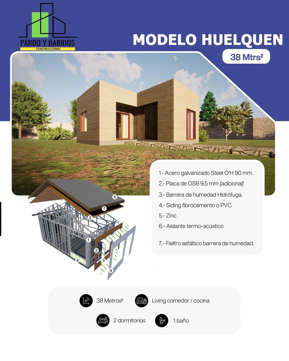Vista principal del Modelo Huelquen 38m2