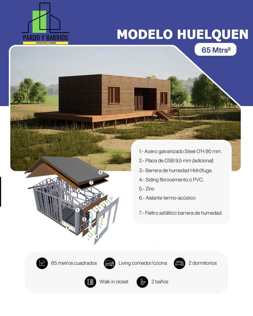 Vista principal del Modelo Huelquen 65m2