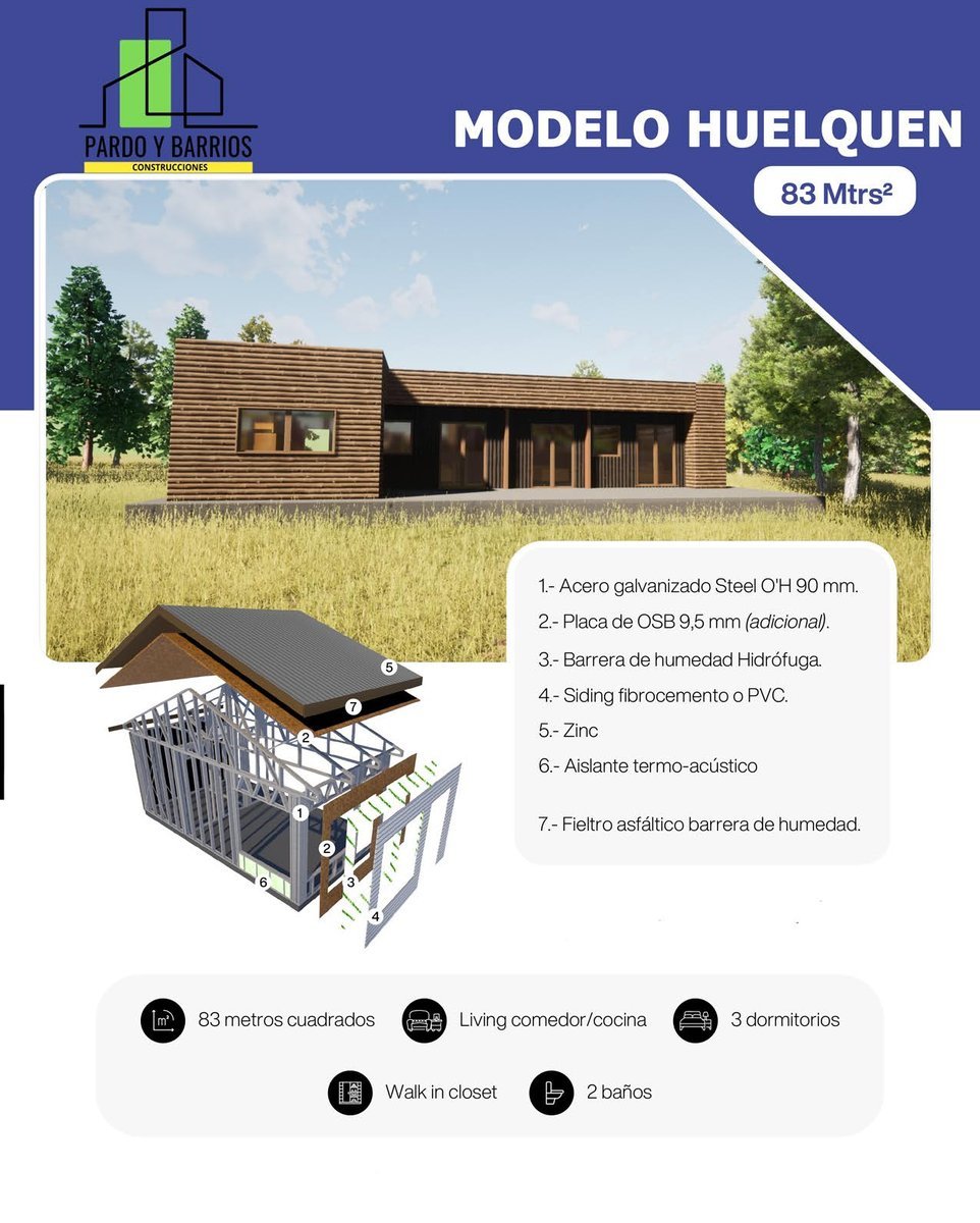 Casa Prefabricada Modelo Huelquen 83m²