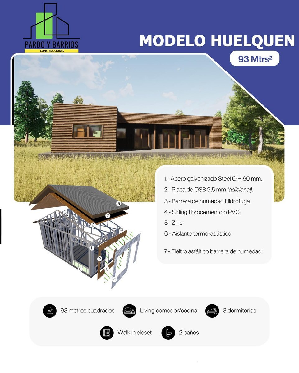 Vista principal del Modelo Huelquen 93m2