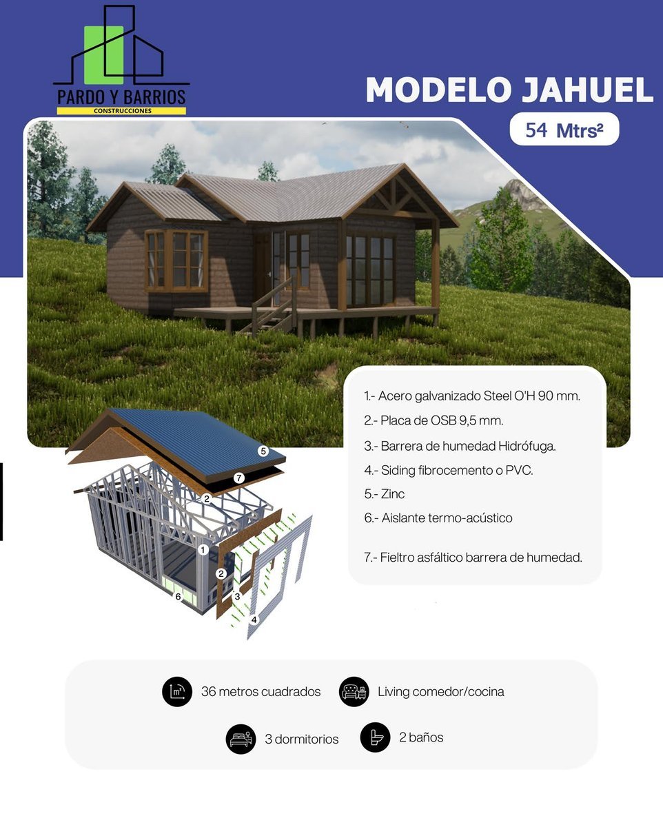 Vista principal del Modelo Jahuel 54m2