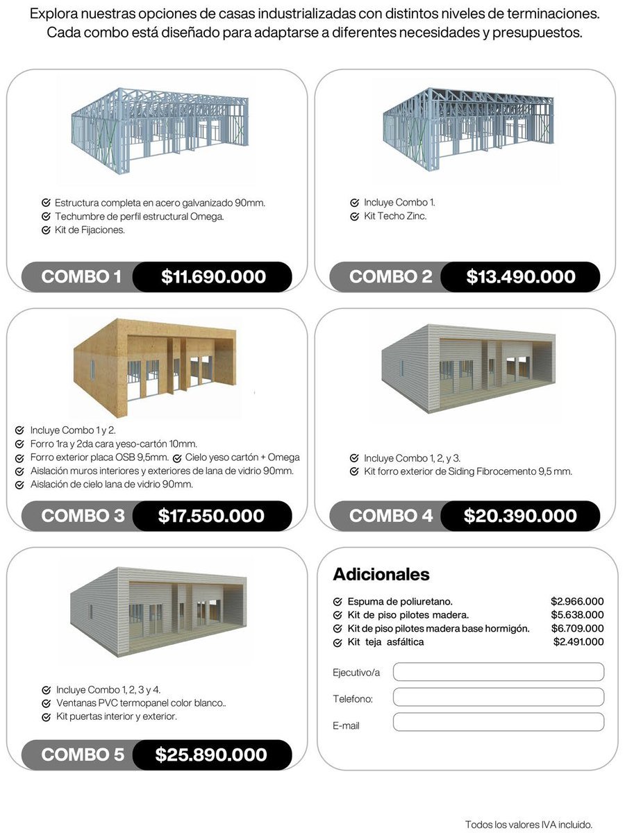 Plano del Modelo Linderos 117m2