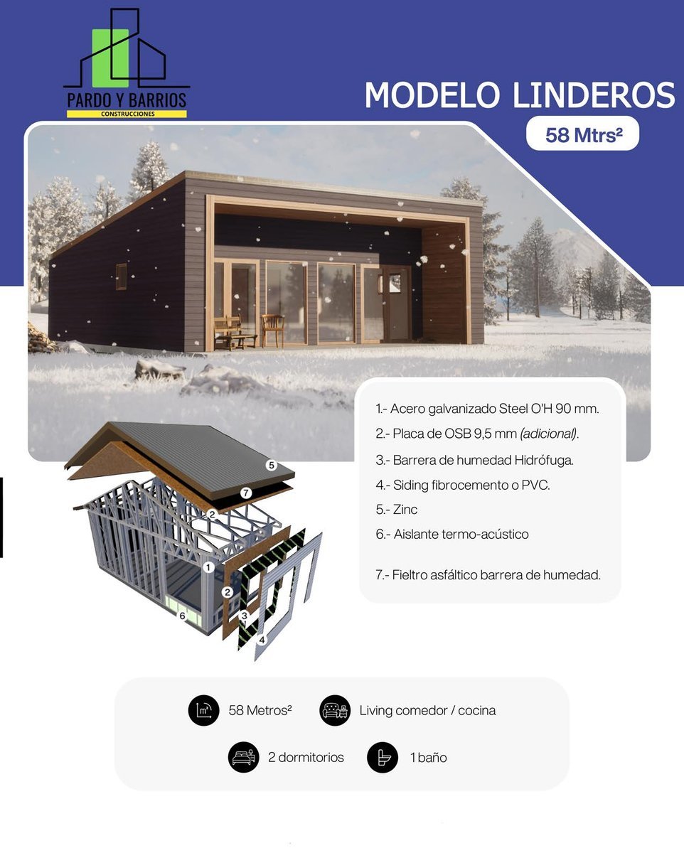 Vista principal del Modelo Linderos 58m2