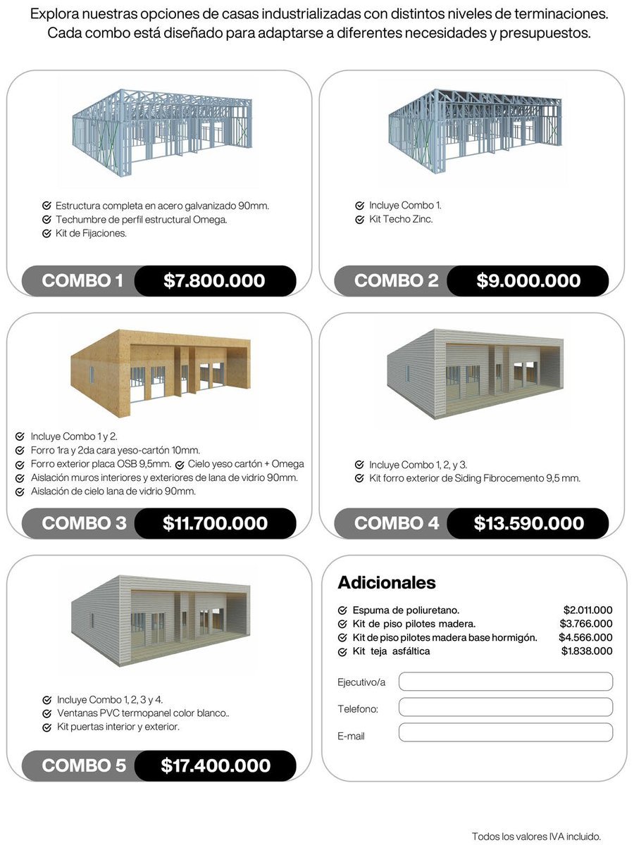 Plano del Modelo Linderos 78m2