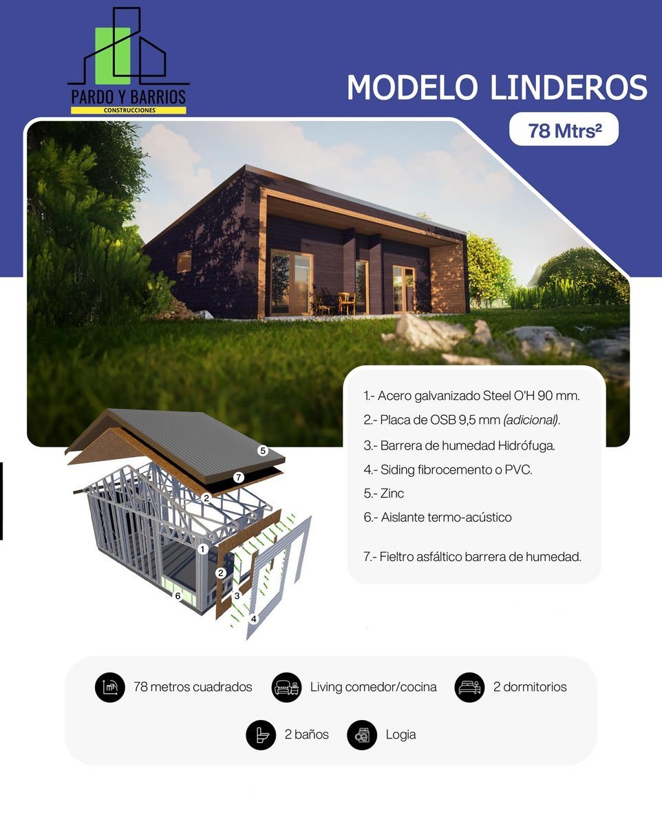 Vista principal del Modelo Linderos 78m2
