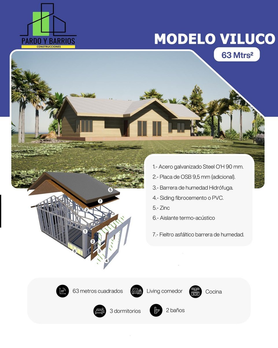 Casa Prefabricada Modelo Viluco 63m²