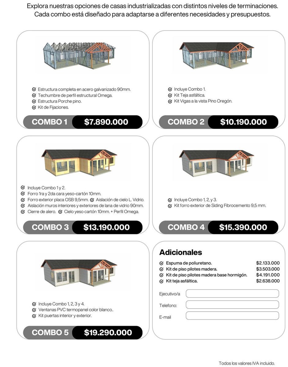 Plano del Modelo Viluco 83m2